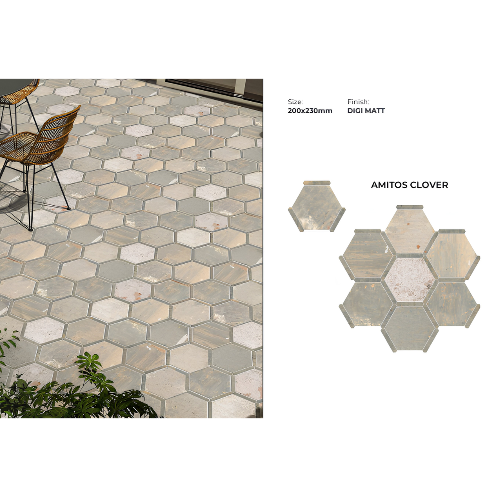Monopro Series tile inspiration