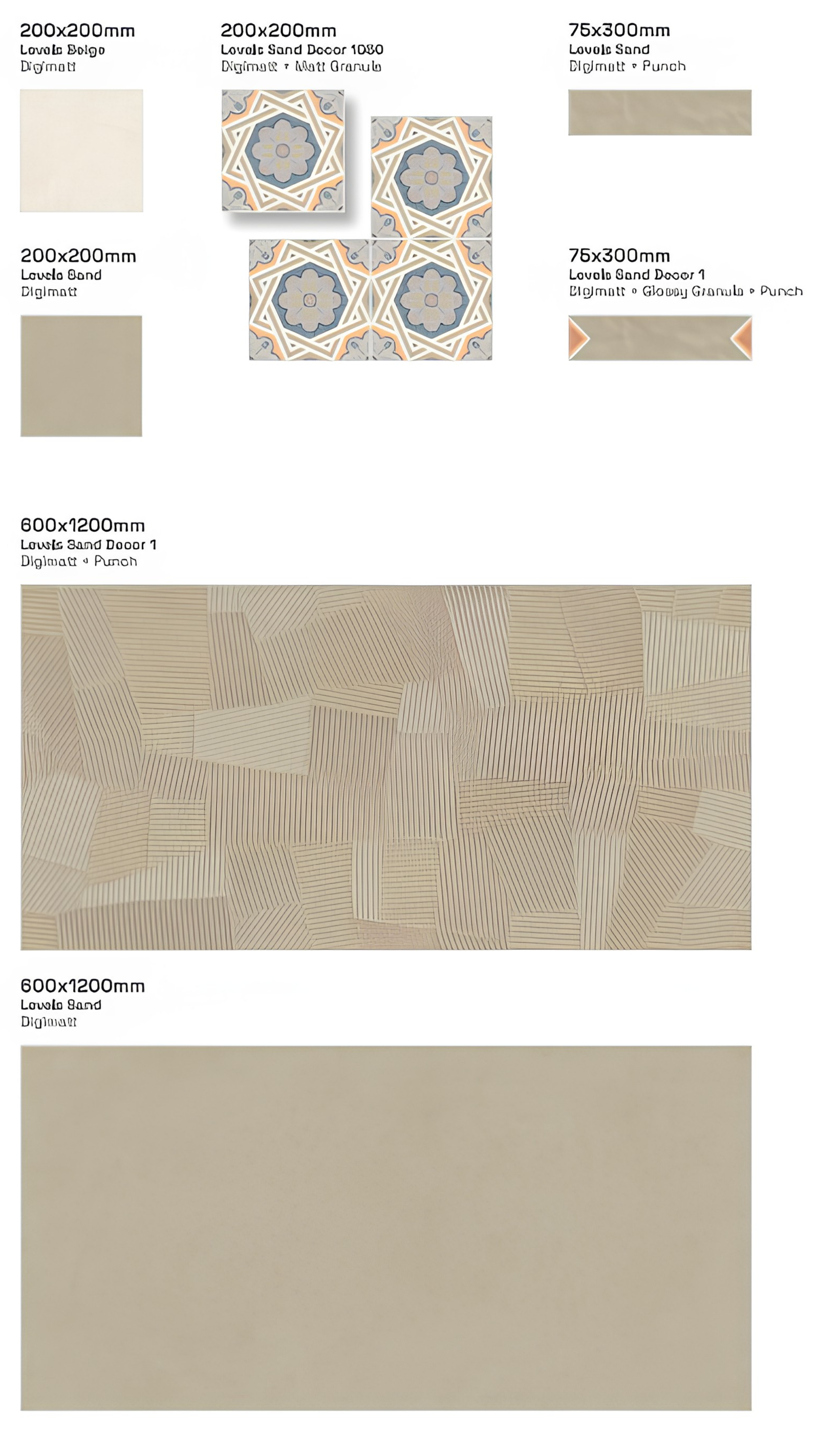 Levels Series tile design 1