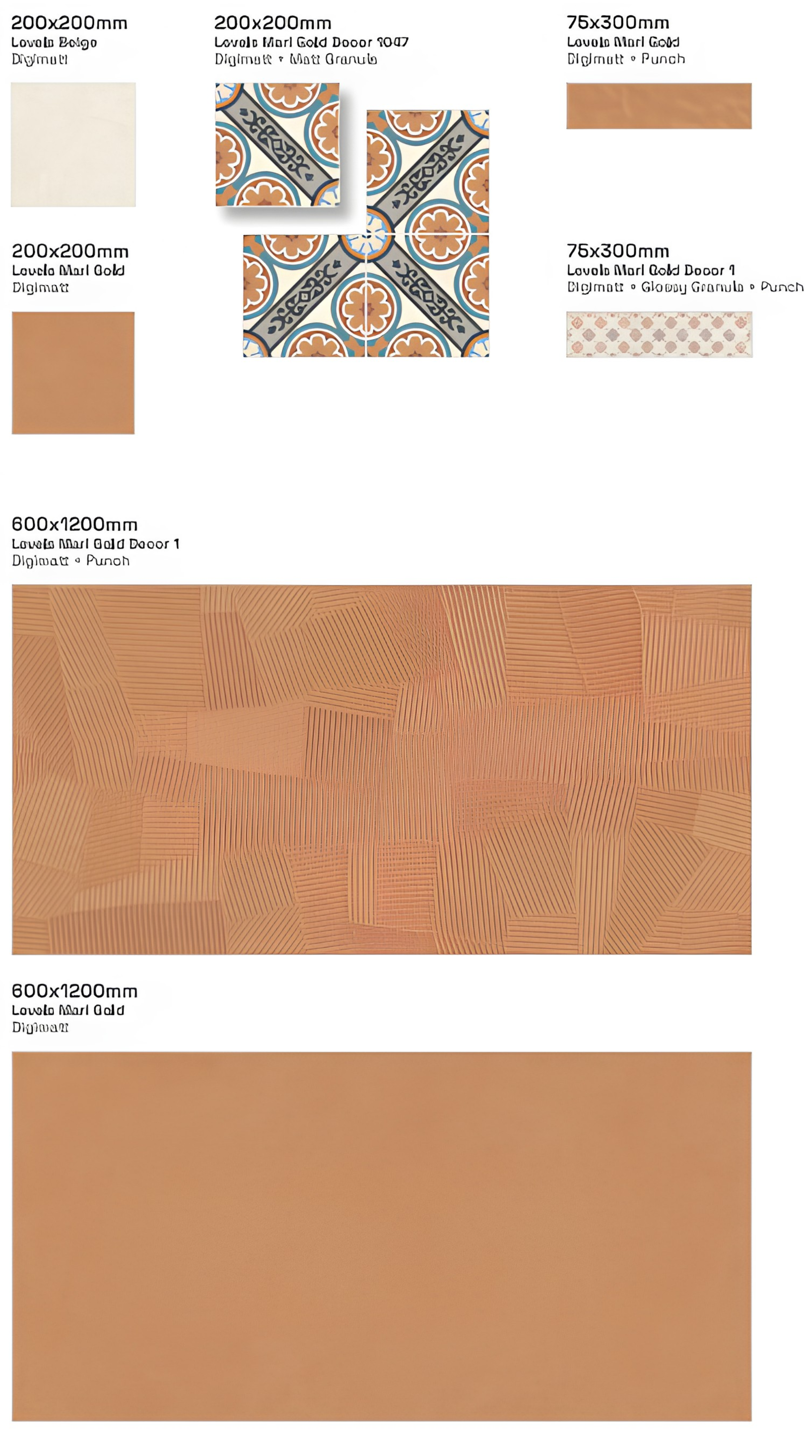 Levels Series tile design 2